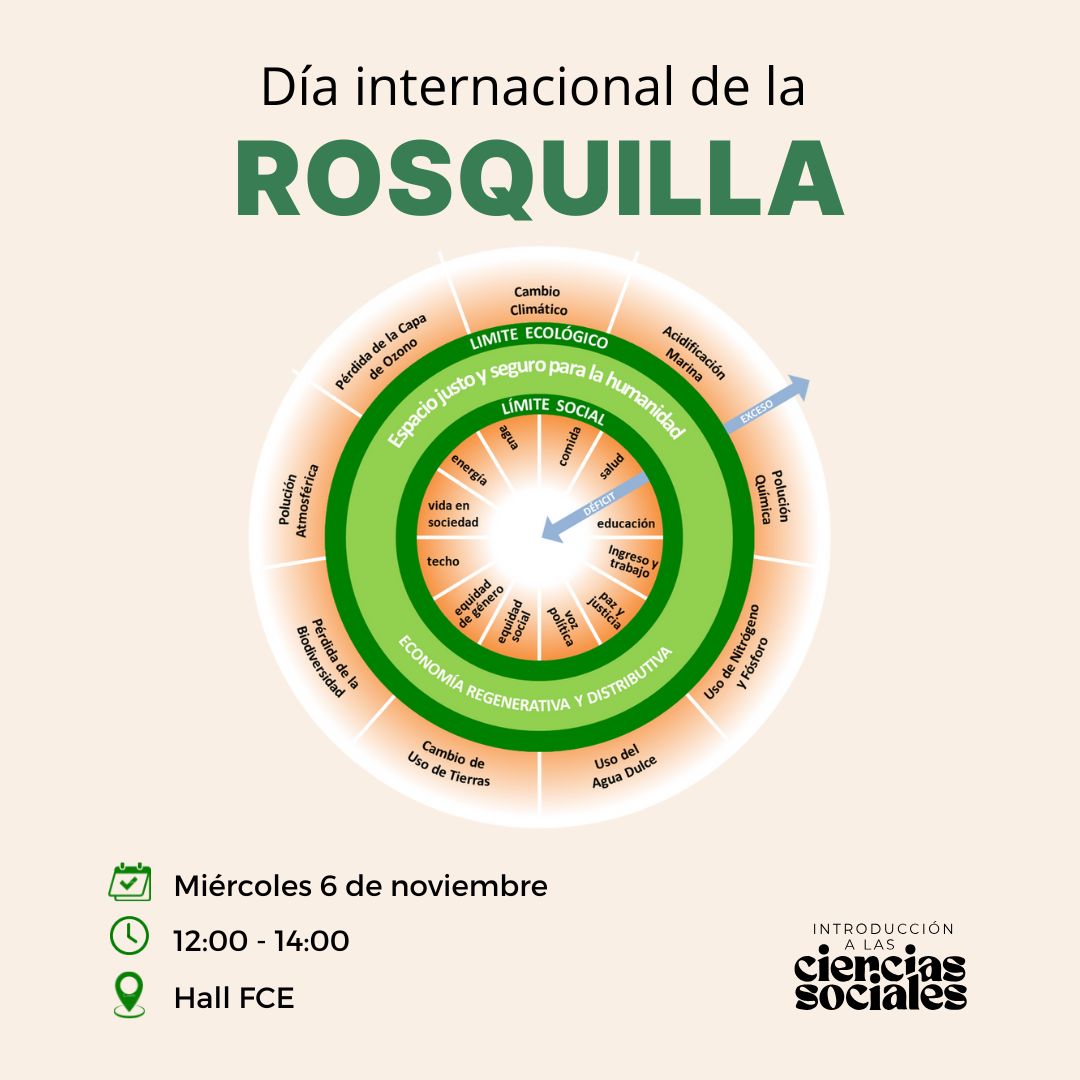 economia rosquilla